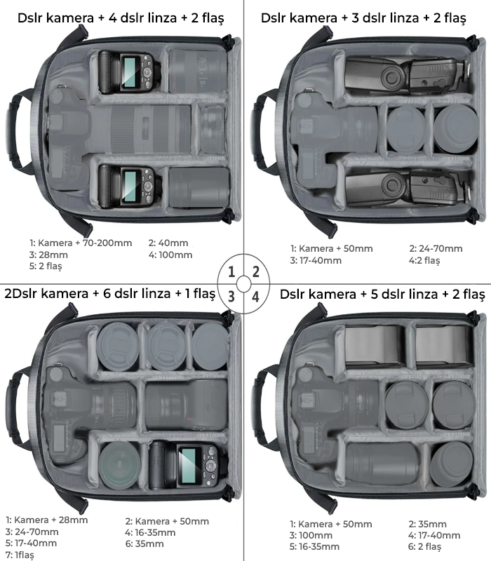 NEEWER Kamera Bel Çantası 30x14x37 sm