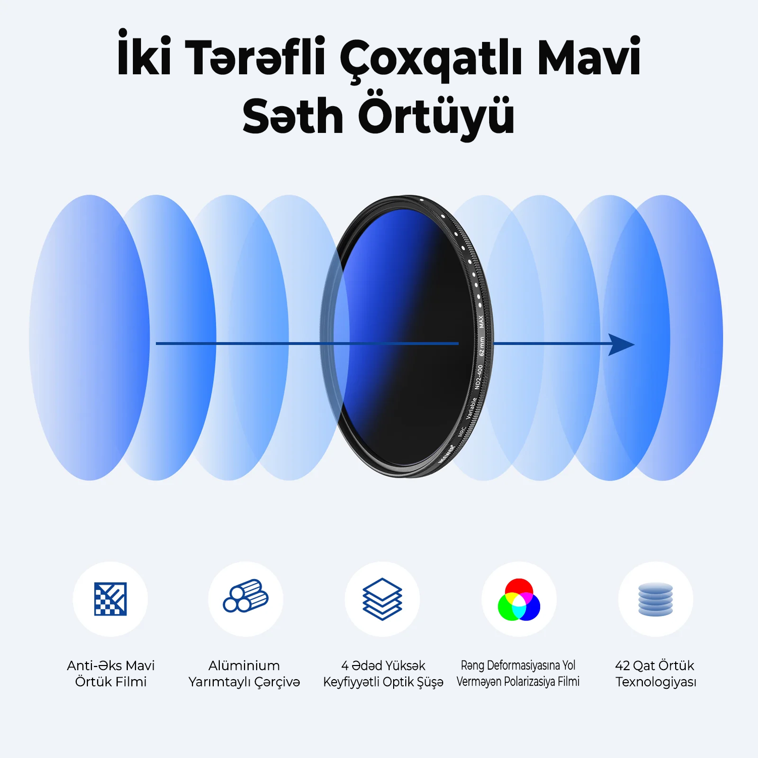 Neewer MRC Dəyişən ND2-ND400 Lens Filteri