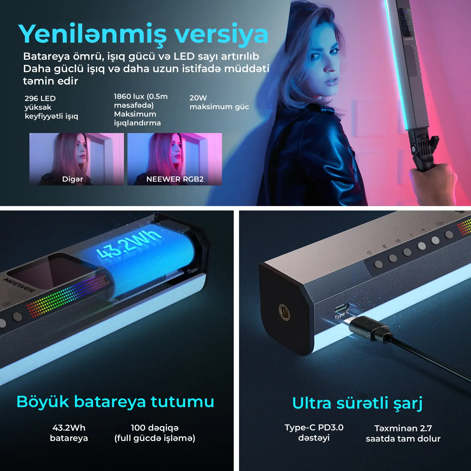 NEEWER RGB2  RGB LED Boru İşıq (barndoor ilə)
