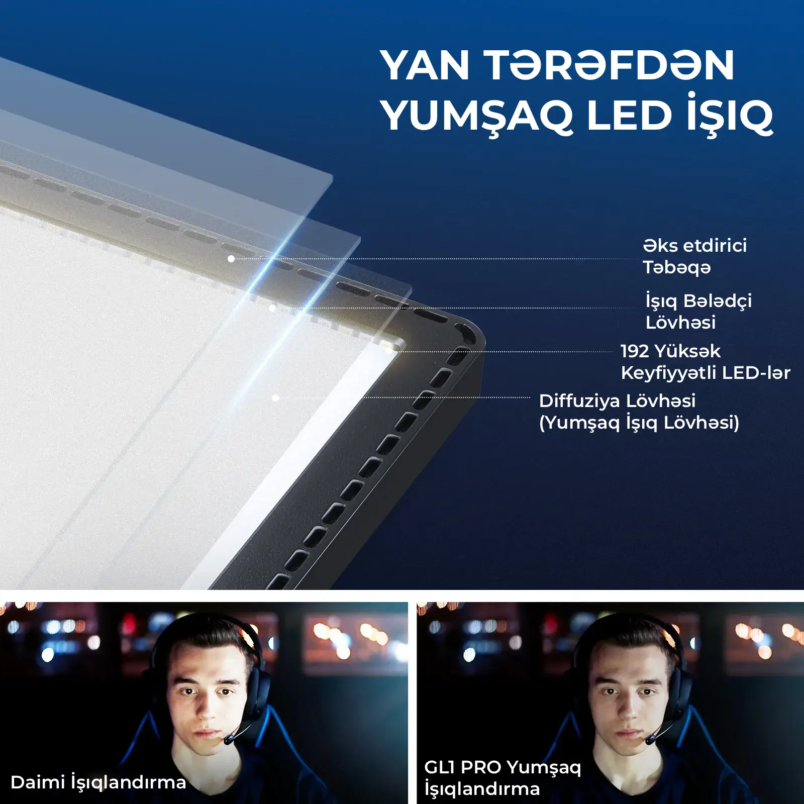 Neewer GL1 PRO 15.5" Stream üçün Key Light İşığı