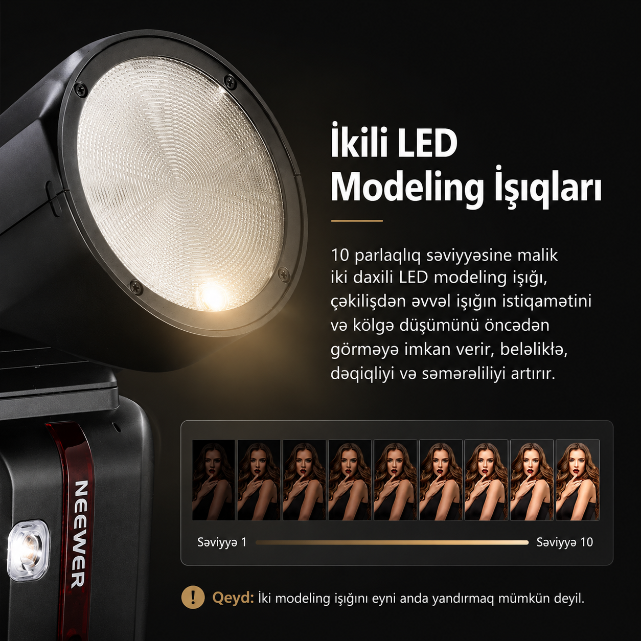 Neewer Z3R 100Ws 2.4G TTL Dairəvi Başlı Fləş Canon