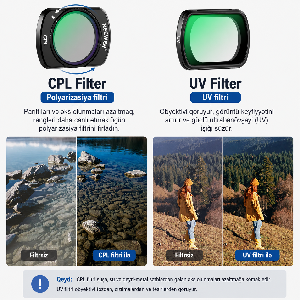 Neewer FL-P6 Pocket 3 / Pocket 4 / üçün Maqnitli ND/CPL/UV Filter Dəsti